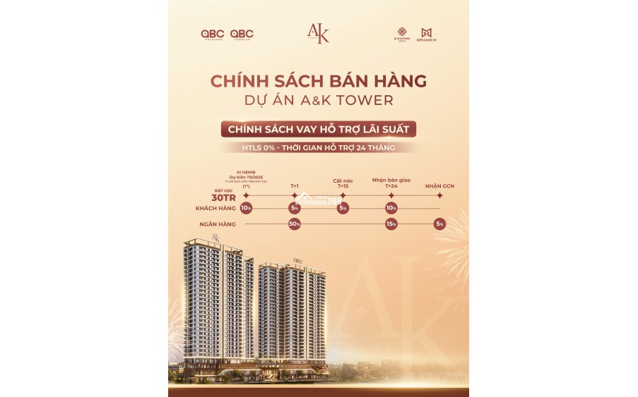  Căn hộ cao cấp An Phú chỉ từ 35 triệu/m² – A&K Tower mở bán đợt đầu, số lượng giới hạn!